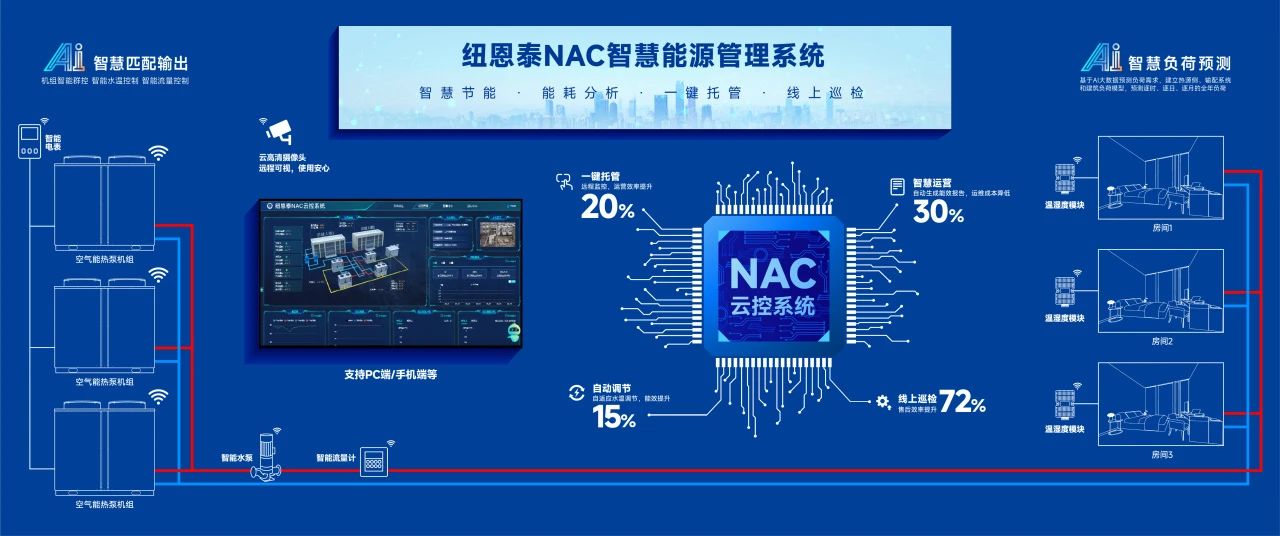 J9集团国际站【中国区】官方网站